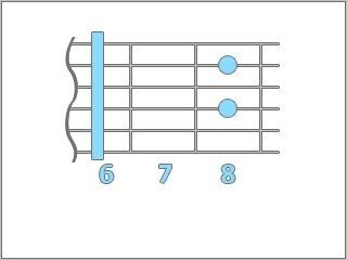 musica musica
