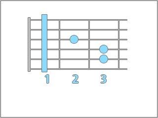 guitarra guitarra