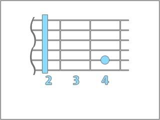 guitarra guitarra