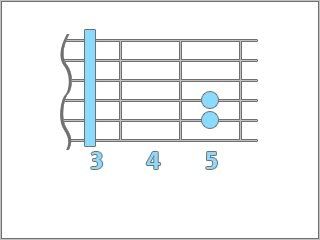 guitarra guitarra