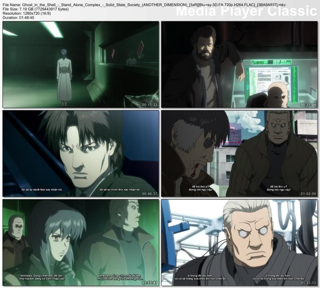 Ghost In The Shell Solid State Society 720p Mkv
