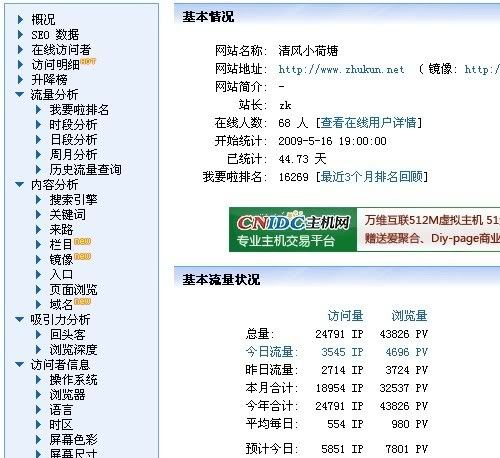 博客流量爆涨